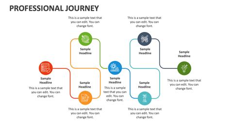 Key Points in Colbie's Professional Journey