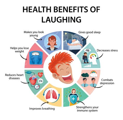 Laughing Out Loud: The Health Benefits of a Good Joke