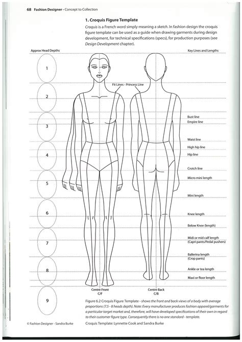 Learn More About Jenny: Tallness and Figure Dimensions