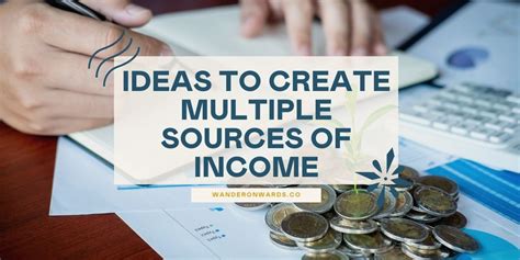 Learn about Megan Elizabeth's sources of income