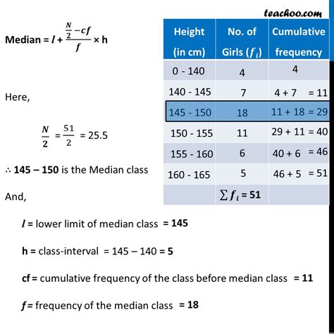 Learn about her height statistics