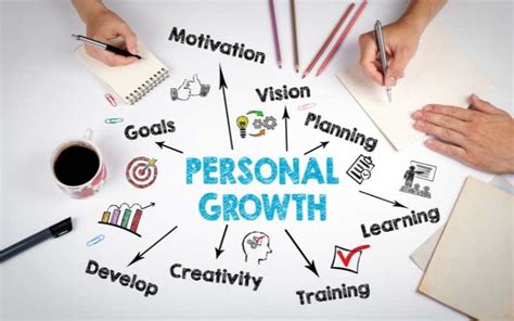 Lessons Learned: Insights into Personal and Professional Growth