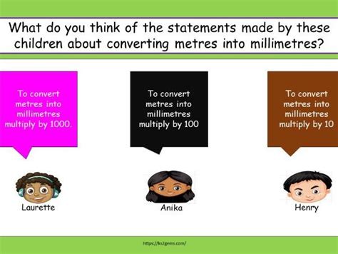 Let's Talk Vertical Measurement!