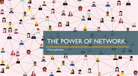 Leveraging the Power of Networking