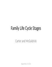 Life Cycle Stage of Carter Reynolds