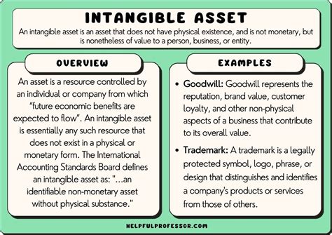 Life Story, years, physique, value of assets