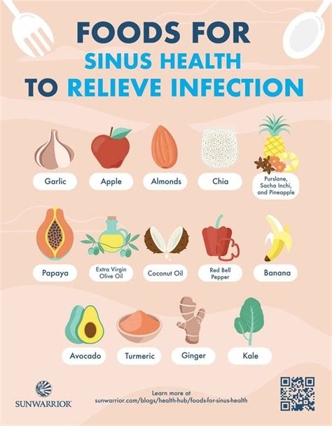 Lifestyle Changes to Enhance Nasal Health