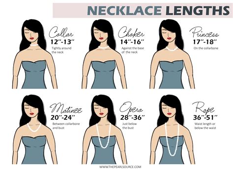 Long Necklaces and Body Shapes: Discovering the Perfect Fit