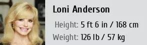 Loni's Height and Body Measurements