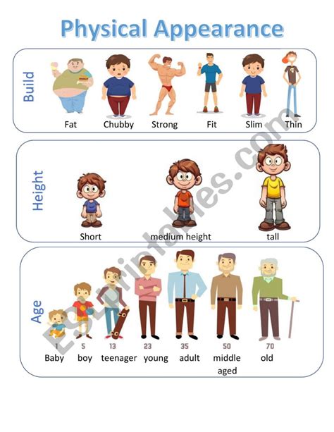 Lucky's Physical Appearance and Measurements