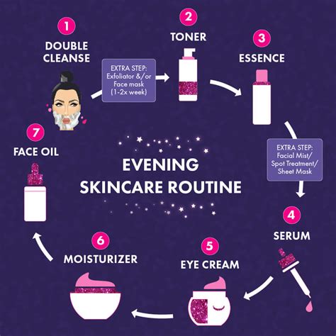 Lucy Lust's Beauty Tips and Skincare Regimen