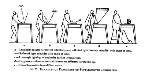 Lux Leota's Influence in the Industry