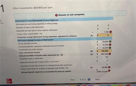 Maja Lee's Financial Status and Income