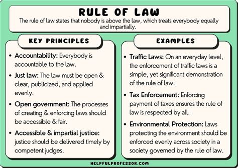 Making it Legal: Rules and Regulations of an Impromptu Matrimony