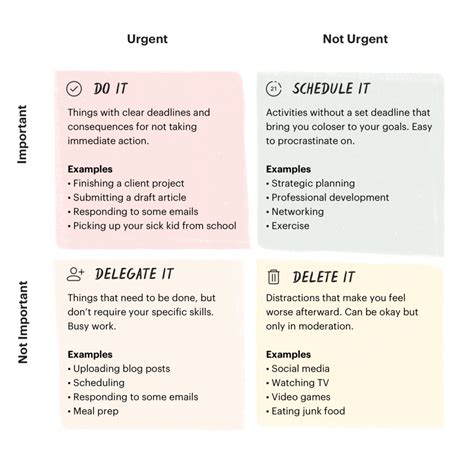 Managing Professional Responsibilities and Personal Priorities