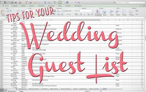 Managing the Guest List: Tips for Inviting the Right People and Organizing the Seating