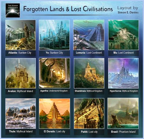 Maps as Time Machines: Uncovering Forgotten Lands and Lost Civilizations