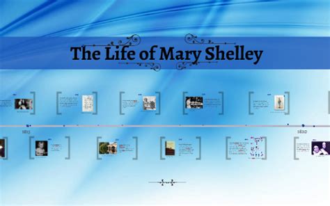 Mary Jane Shelley's Educational Journey