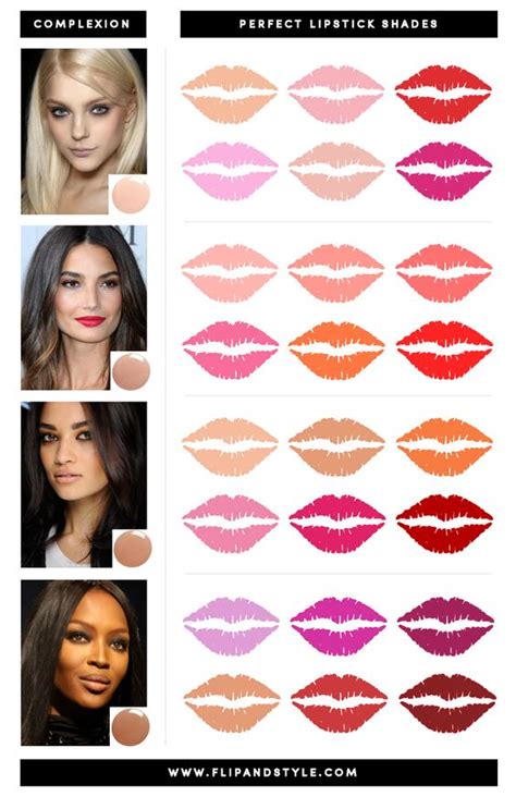 Master the Art of Color Matching for Perfect Makeup Looks