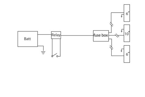 Mastering Foolproof Instructions