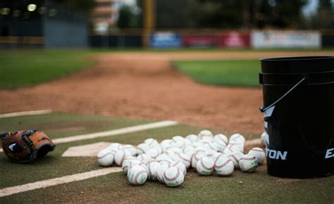 Mastering the Fundamentals: Key Skills Every Baseball Player Must Develop