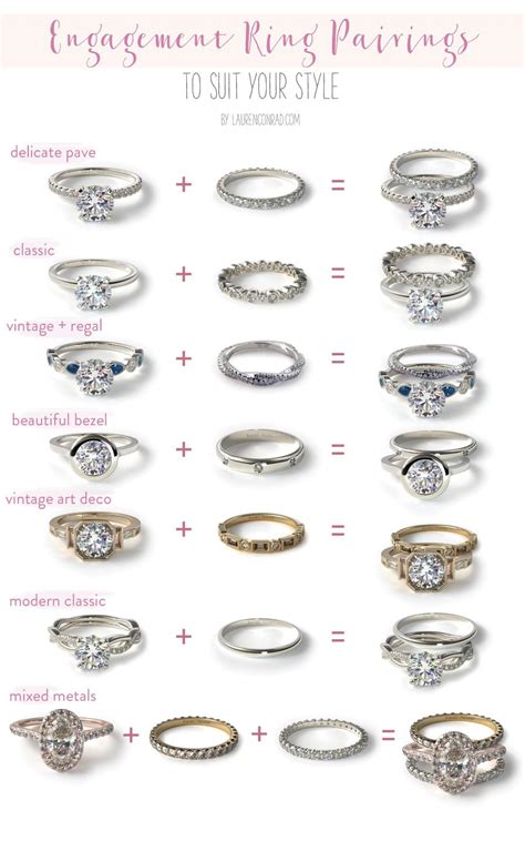 Matching Your Wedding Band to Your Unique Style