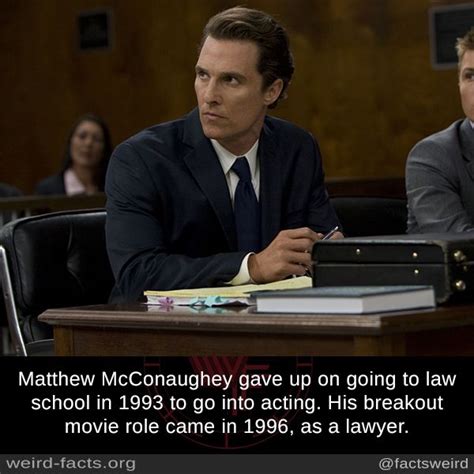 Matthew McConaughey: From Law School to Hollywood