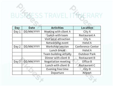 Maximizing Productivity: Crafting an Efficient Itinerary