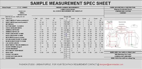 Measurement Specifications