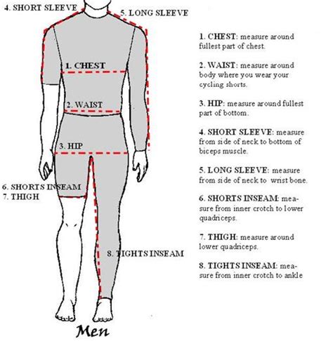 Measurements and Physique Details