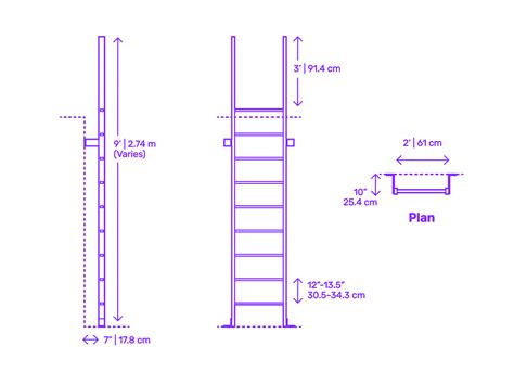 Measurements and Vertical Dimension