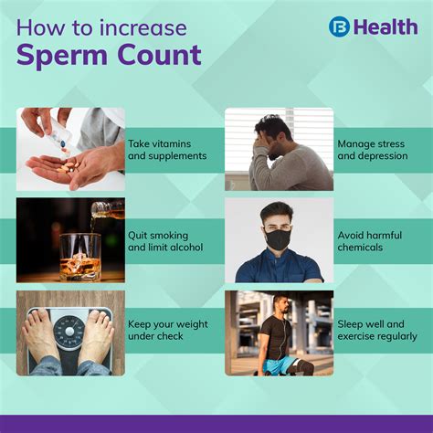 Medical Conditions Associated with Reduced Sperm Count