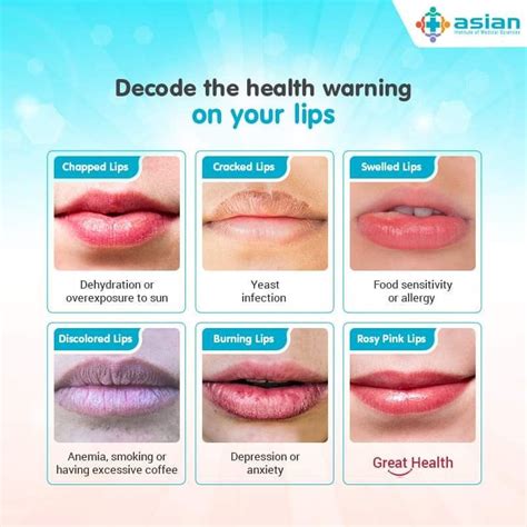 Medical Conditions Associated with Sensation Loss in the Lips