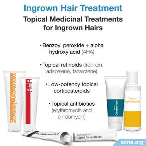 Medical Options for Treating Ingrown Hair