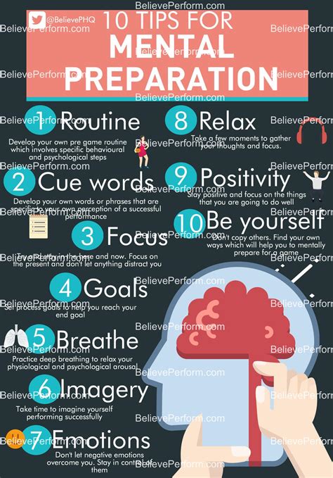 Mental and emotional preparation: Strengthening your mindset for safeguarding yourself