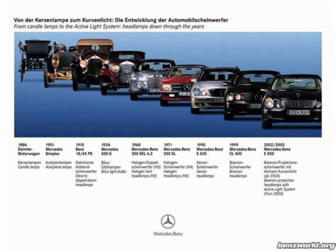 Mercedes: Early Life and Background