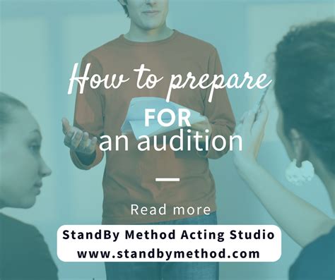 Method Acting and Preparation