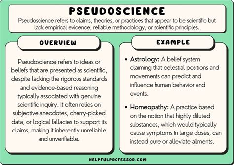 Methods for Inducing Body-Swapping Dreams: Science or Pseudoscience?