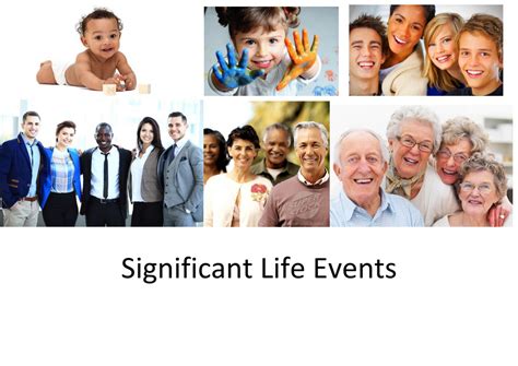 Milestones and Significant Life Events