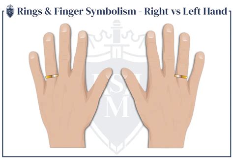 Misplaced Symbolism: The Significance of Wearing a Wedding Band on an Unexpected Finger