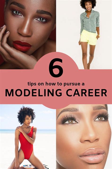 Modeling Career: Success and Challenges