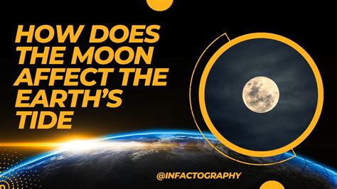 Moon's Influence on Earth: Tides, Crops, and Beyond