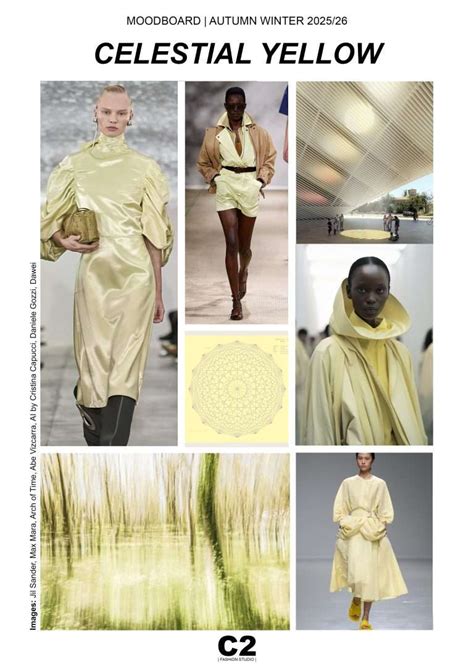 Must-Have Color: Why Yellow is the Hottest Fashion Trend of the Season