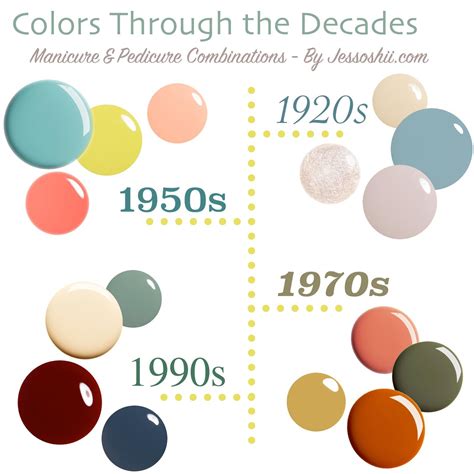 Nail Polish Trends Through the Decades: A Nostalgic Trip Down Memory Lane