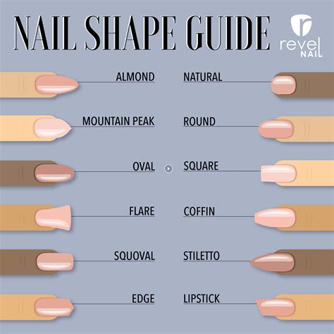 Nail Shapes: Discover the Perfect Style for Your Hands