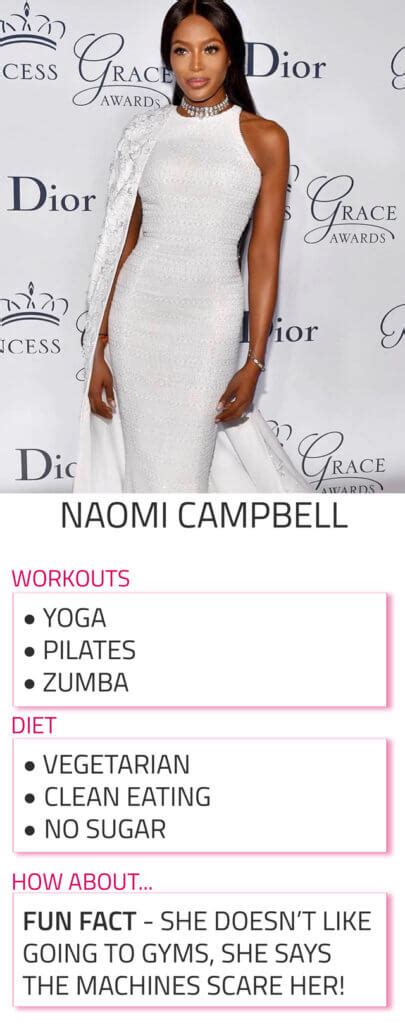 Naomi Teen's Diet and Fitness Regime