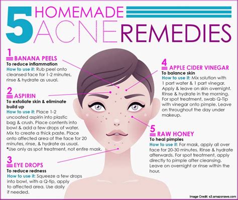 Natural Solution for Healthy Skin and Treatment of Acne