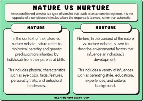 Nature vs. Nurture: Can Biological Factors Explain Dreams of Engaging in Romantic Relationships with a Relative?