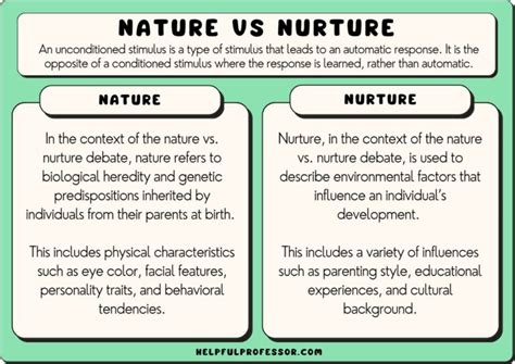 Nature vs. Nurture: The Role of Genetics and Parental Expectations