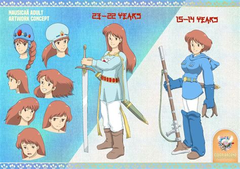 Nausicaa's Early Life and Background